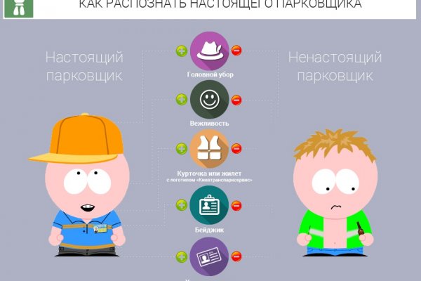 Можно вывести деньги с кракена